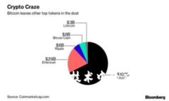  金融数学在区块链技术中的应用与发展趋势